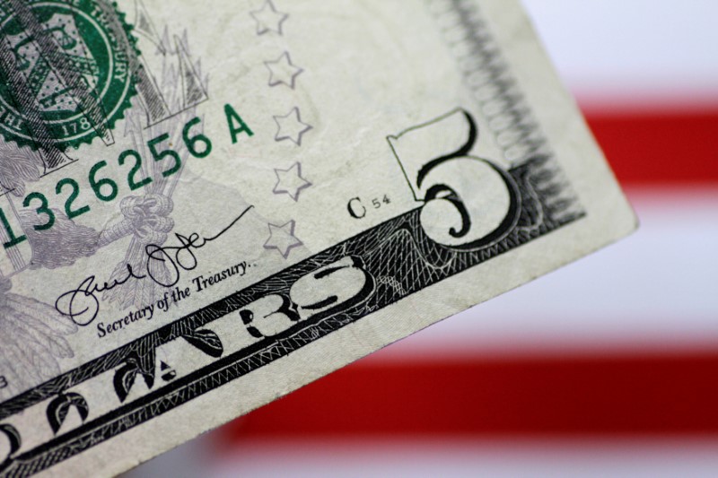 US Dollar in demand on rate cut delay concerns, rising risk aversion