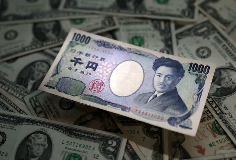 US Dollar Index nears 150 yen ahead of US inflation data