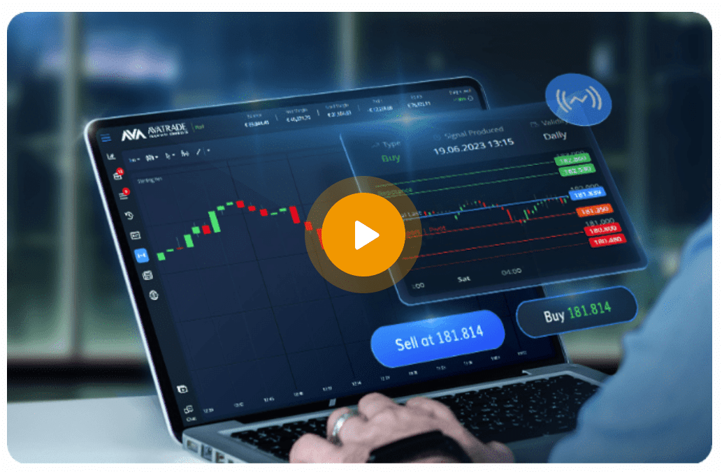 Becoming a Successful Indices Trader