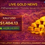 Live Gold News - FXPremiere.com- Thursday, January 22, 2026