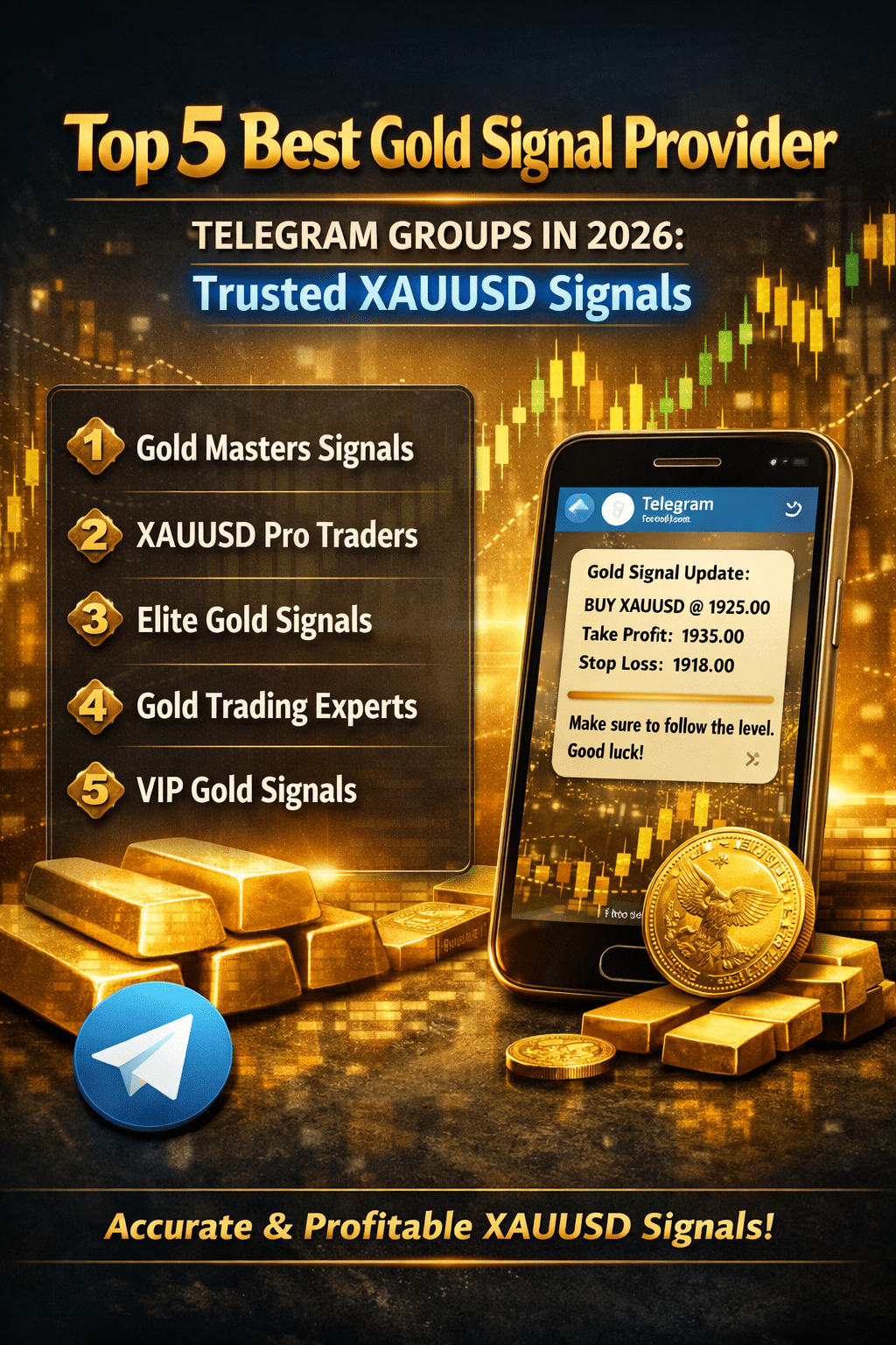 Top 5 Best Gold Signal Provider Telegram Groups in 2026: Trusted XAUUSD Signals