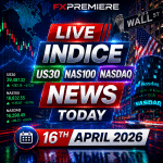 Indice Signals News Forecast for US30 NASDAQ NAS100 GER40 Starting 16th April 2026