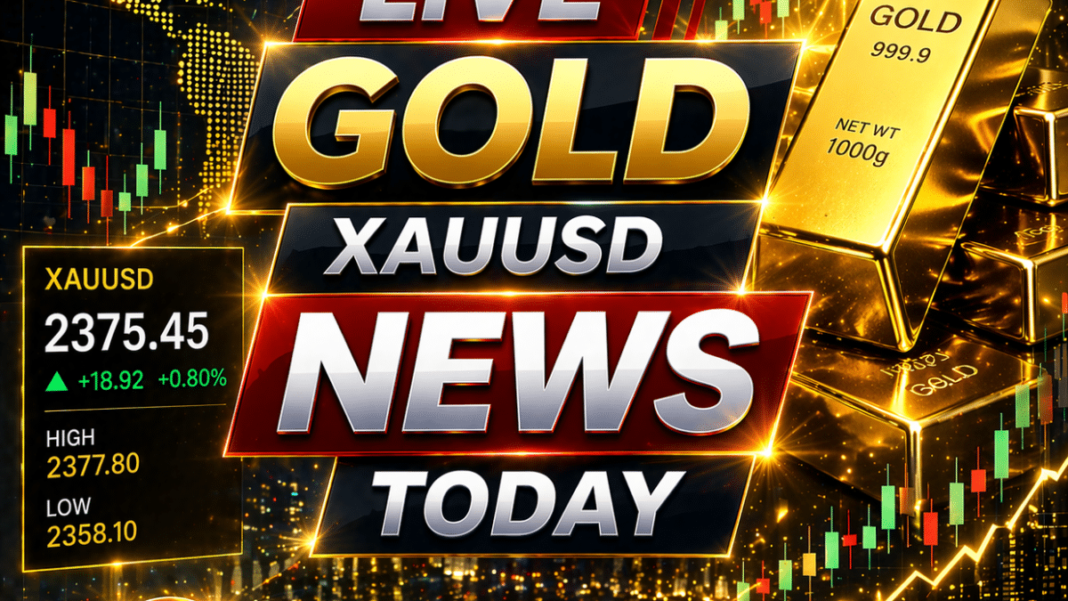 Gold XAUUSD Signals News Forecast Starting 17th April 2026