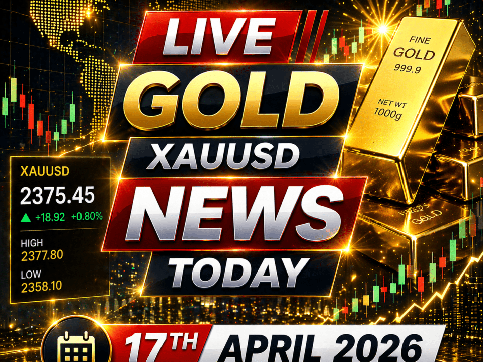 Gold XAUUSD Signals News Forecast Starting 17th April 2026