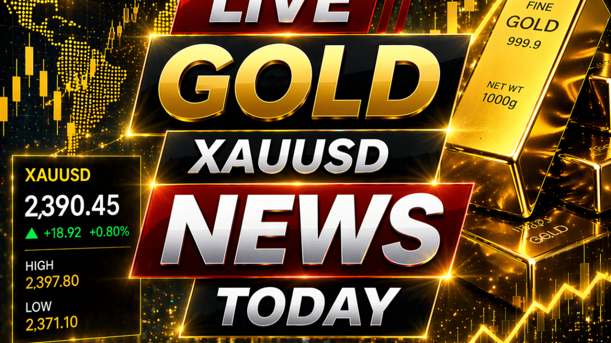 Gold XAUUSD Signals News Forecast Starting 20th April 2026