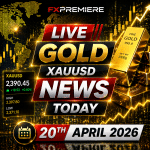 Gold XAUUSD Signals News Forecast Starting 20th April 2026