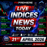 Signals Forecast for Indices USA News Starting 21st April 2026: US30, NAS100, S&P 500 Outlook, Earnings Risk, and Macro Trading Scenarios