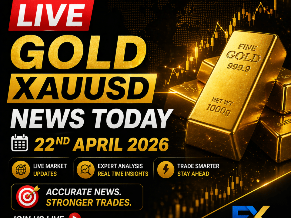 Signals Forecast for Gold XAUUSD News Starting 22nd April 2026: U.S. Macro Drivers, Ceasefire Risk, and Live XAU/USD Trading Scenarios