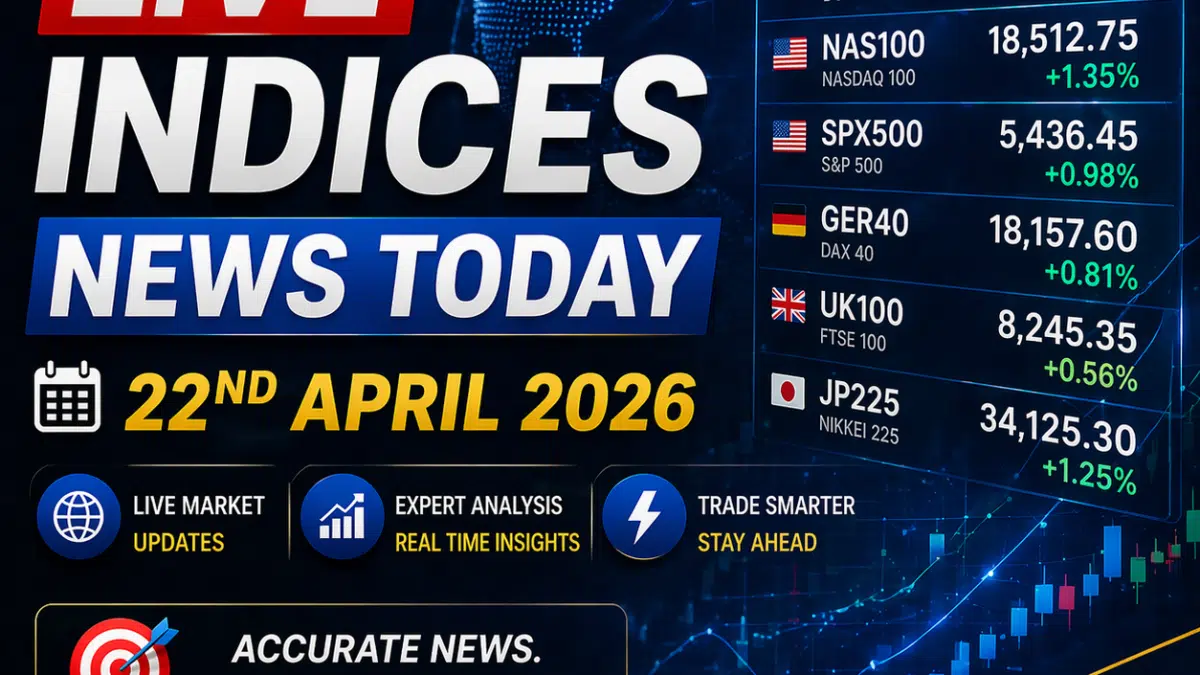 Signals Forecast for Indices News Starting 22nd April 2026: US30, NAS100, S&P 500 Outlook, U.S. Macro Risks, and Live Trading Scenarios