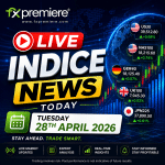 Signals Forecast for Indice News Signals Starting 28th April 2026: US30, NAS100, S&P 500, FOMC Day One, AI Earnings, Oil Risk and Live Trading Scenarios