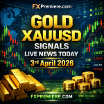 Gold XAU/USD Signals Live News Today – 3rd April 2026