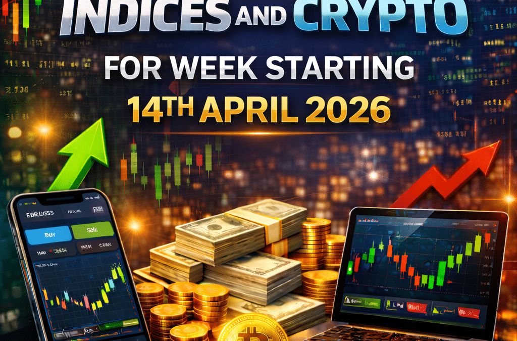 Signals Forecast for FX, Gold, Indices and Crypto for Week Starting 14th April 2026