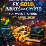 Signals Forecast for FX, Gold, Indices and Crypto for Week Starting 14th April 2026