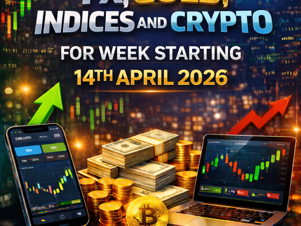 Signals Forecast for FX, Gold, Indices and Crypto for Week Starting 14th April 2026