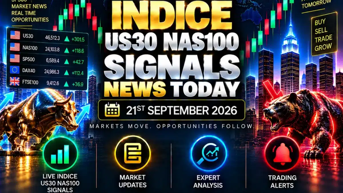 Indices Signals Daily Briefing US & NAS Open Week on Defensive as Post Fed Positioning & Yields Take Center Stage – September