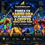 Multi Asset Global Briefing Forex Strength Gold Consolidation Wall Street Pressures & Crypto Resilience – September