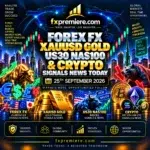 Multi Asset Global Briefing Forex Strength Gold Retracement US & NAS Positioning and Crypto Volatility – September