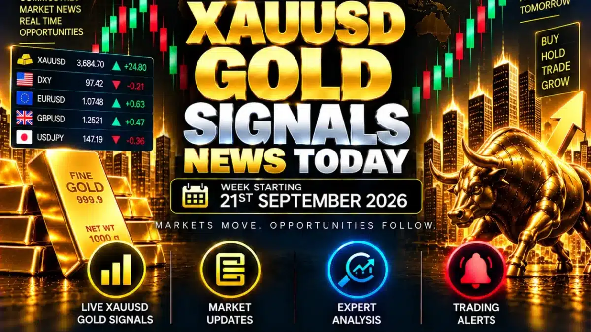 XAUUSD Gold Signals Intelligence Week Starting September – Post Rate Hike Consolidation and Key Pivots