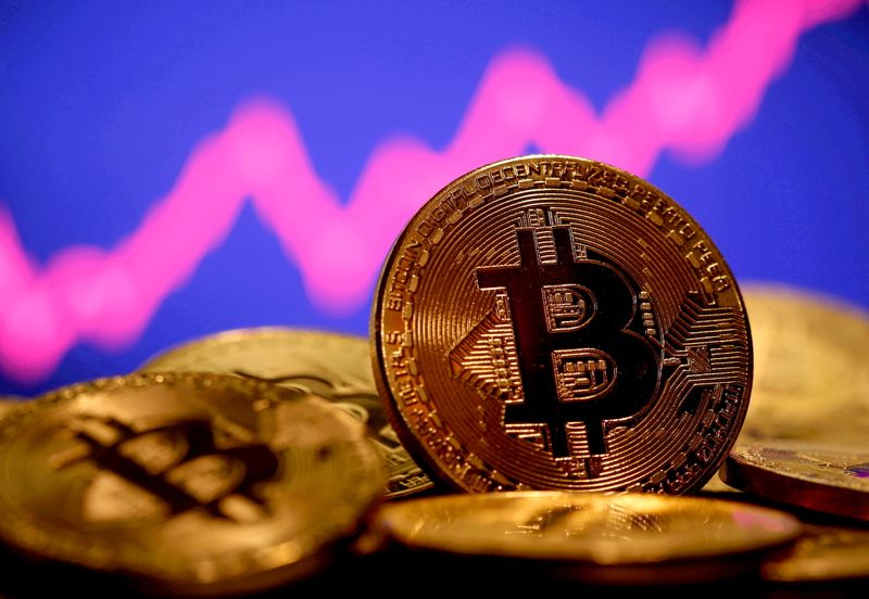 Bitcoin climbs to highest in nearly two weeks
